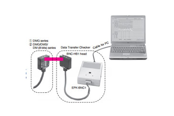 Automation Products