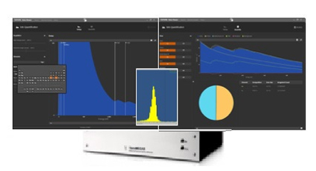 Enhanced EELS & EDX Spectroscopy