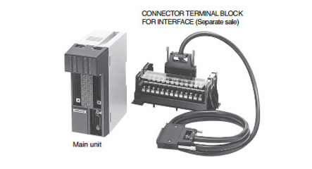 ISP-A1C SERIES