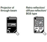 LEX Sensor