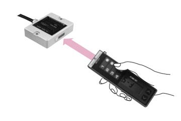 Optical Remote Controller