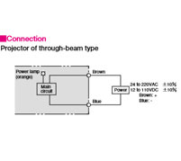 PLX Sensor