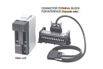 Serial/Parallel data converter